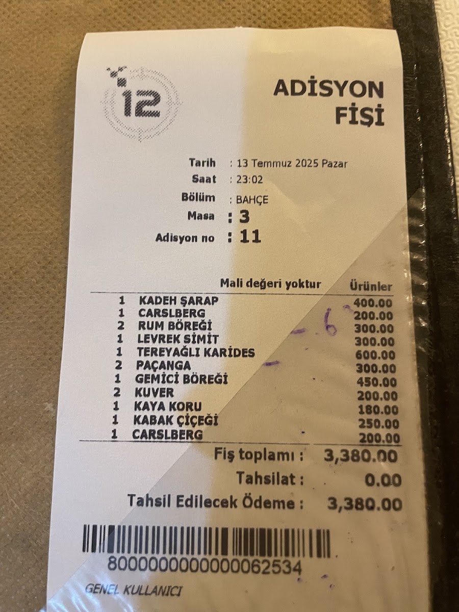Pirzola Hakkı'nın Yeri fotoğraf 3